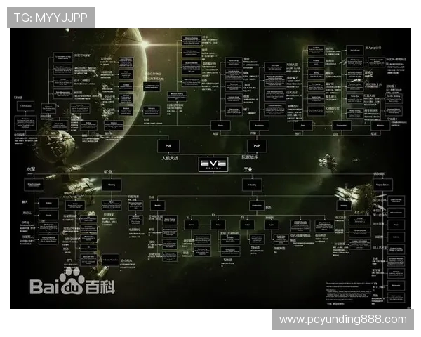 FP游戏公司如何通过技术创新提升游戏体验，满足不同玩家群体的多样化需求