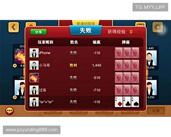 三公牛牛炸金花在线对战平台安全可靠保障玩家隐私与资金安全